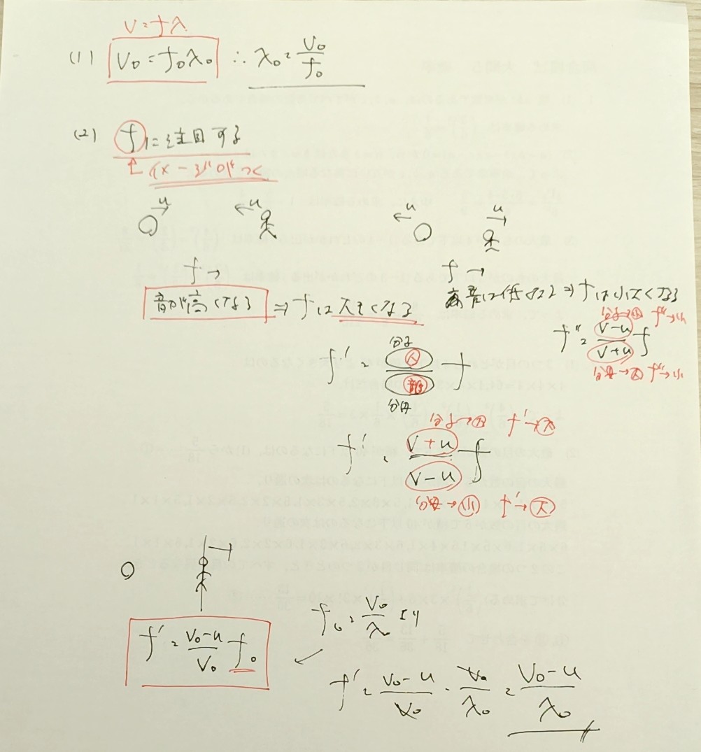 物理の問題について、生徒の途中式や考え方を確認しながら書き込みを行った指導例