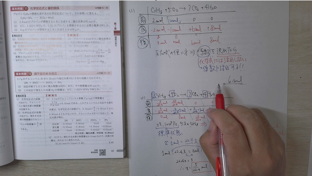 指導歴30年の弘道塾・塾長が作成した化学反応式の直接添削・解説ルーズリーフノートとセミナー化学問題集。プロパン（C3H8）の燃焼モル計算（C3H8 + 5O2 → 3CO2 + 4H2O）を『前・変化・後』の分かりやすい3ステップ表で丁寧に示し、化学式の係数に着目した根本的な解き方を塾長自身の手書き赤ペン添削で優しくサポートしている実際の指導の様子