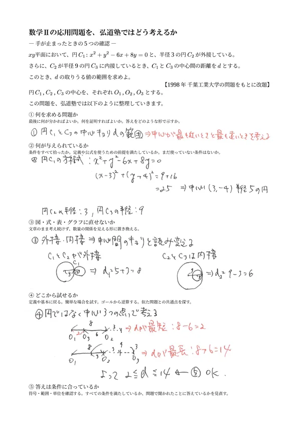 数学Ⅱの応用問題を手が止まったときの5つの確認に沿って整理した弘道塾の手書き解説PDF